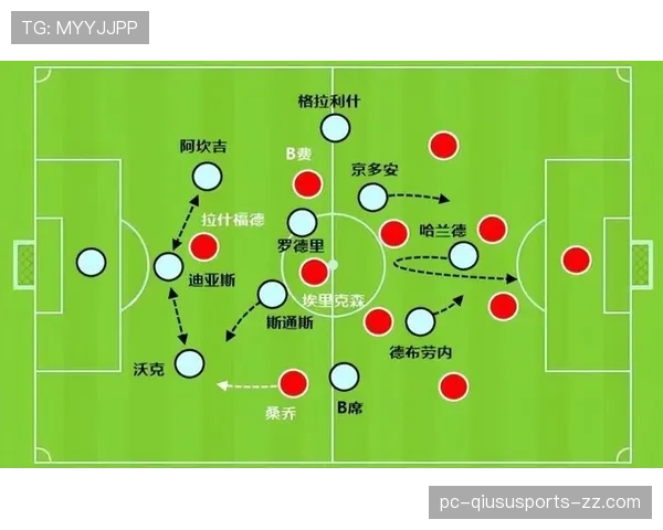 B费单赛季20+球助背后的进攻输出机制解析