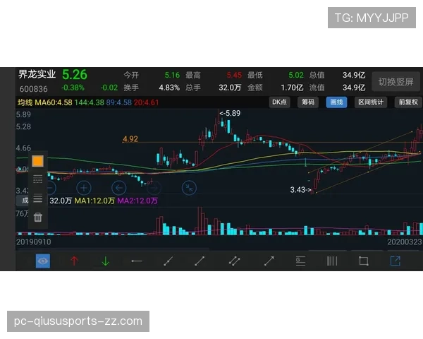 帕尔默速度慢是否制约其边路突破效率