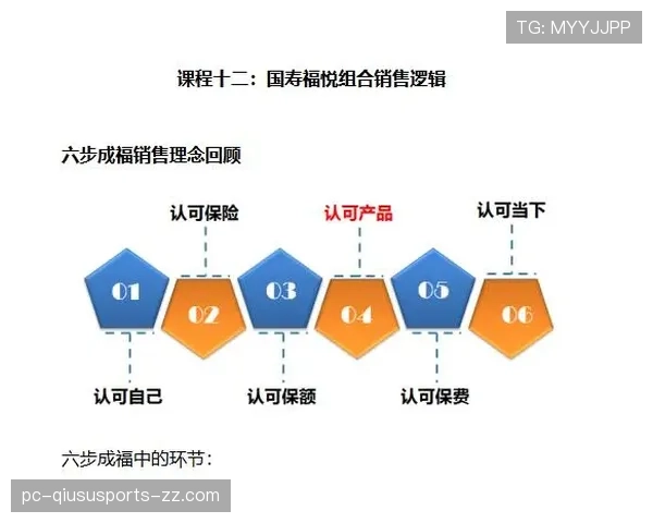 穆西亚拉与福登：技术型天才的进攻效率差异及战术适配逻辑