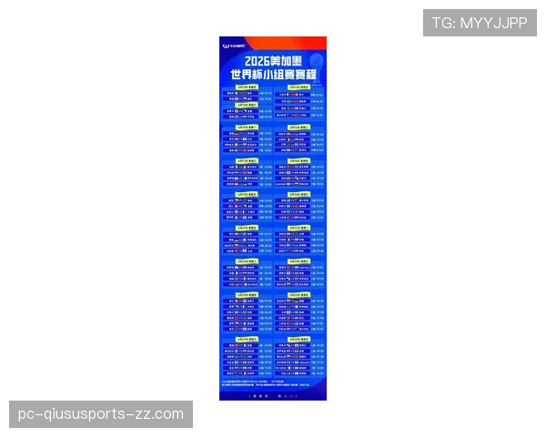 2026世界杯48队12小组赛制如何安排每组4队怎么分配