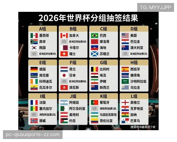 2026世界杯小组第三比较规则具体看哪些数据